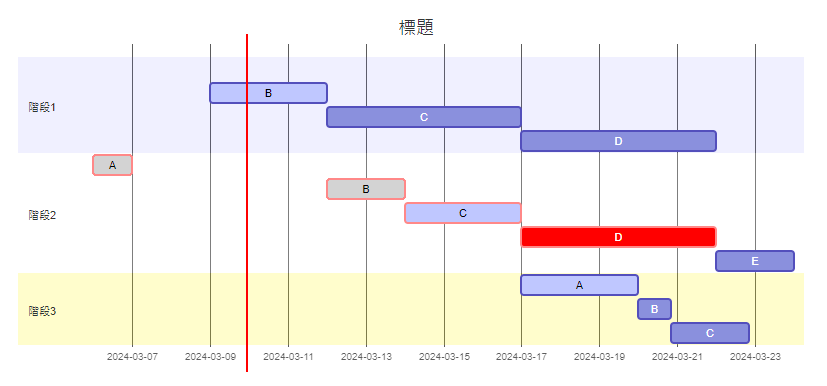 語錄評比